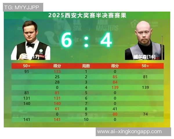 墨菲神勇表现全场闪耀24投13中砍下35分8篮板4助攻3抢断三分球火力全开